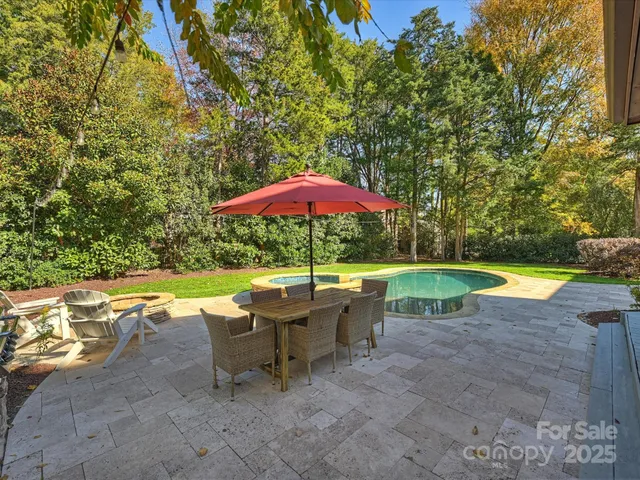 $1,250,000 | 1738 Bardstown Road, Charlotte, NC 28226
