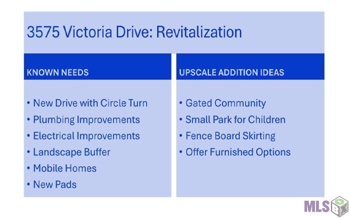 3575 Victoria Drive Baton Rouge, LA 70805 - Photo 4 of 6