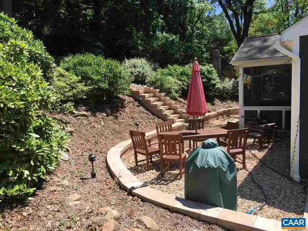 $2,800 | 718 McIntire Road, Charlottesville, VA 22902