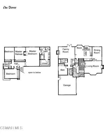 $1,290,000 | 2750 Hilary Court, Thousand Oaks, CA 91362