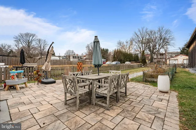 $625,000 | 245 East 6th Street, Frederick, MD 21701