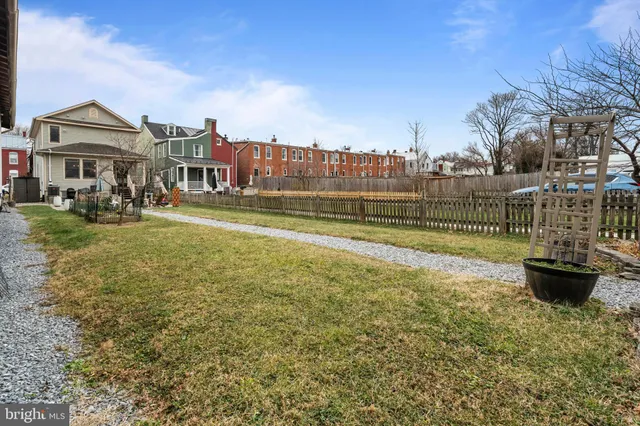 $625,000 | 245 East 6th Street, Frederick, MD 21701