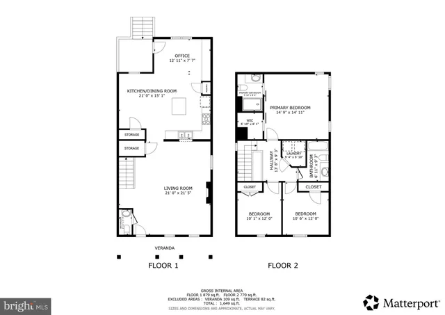 $625,000 | 245 East 6th Street, Frederick, MD 21701