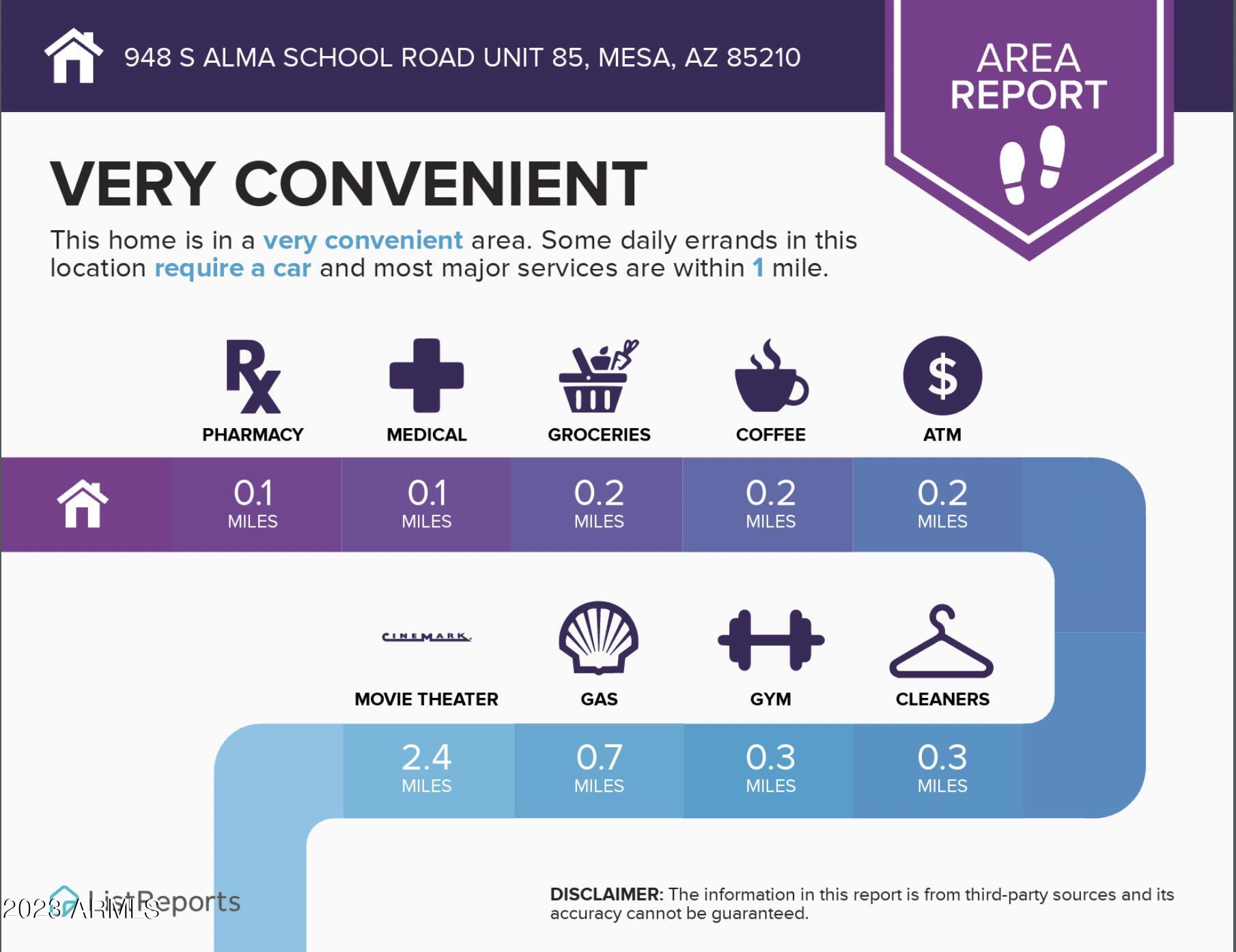 948 South Alma School Road, Unit 85 Mesa, AZ 85210 - Photo 22 of 25 Area