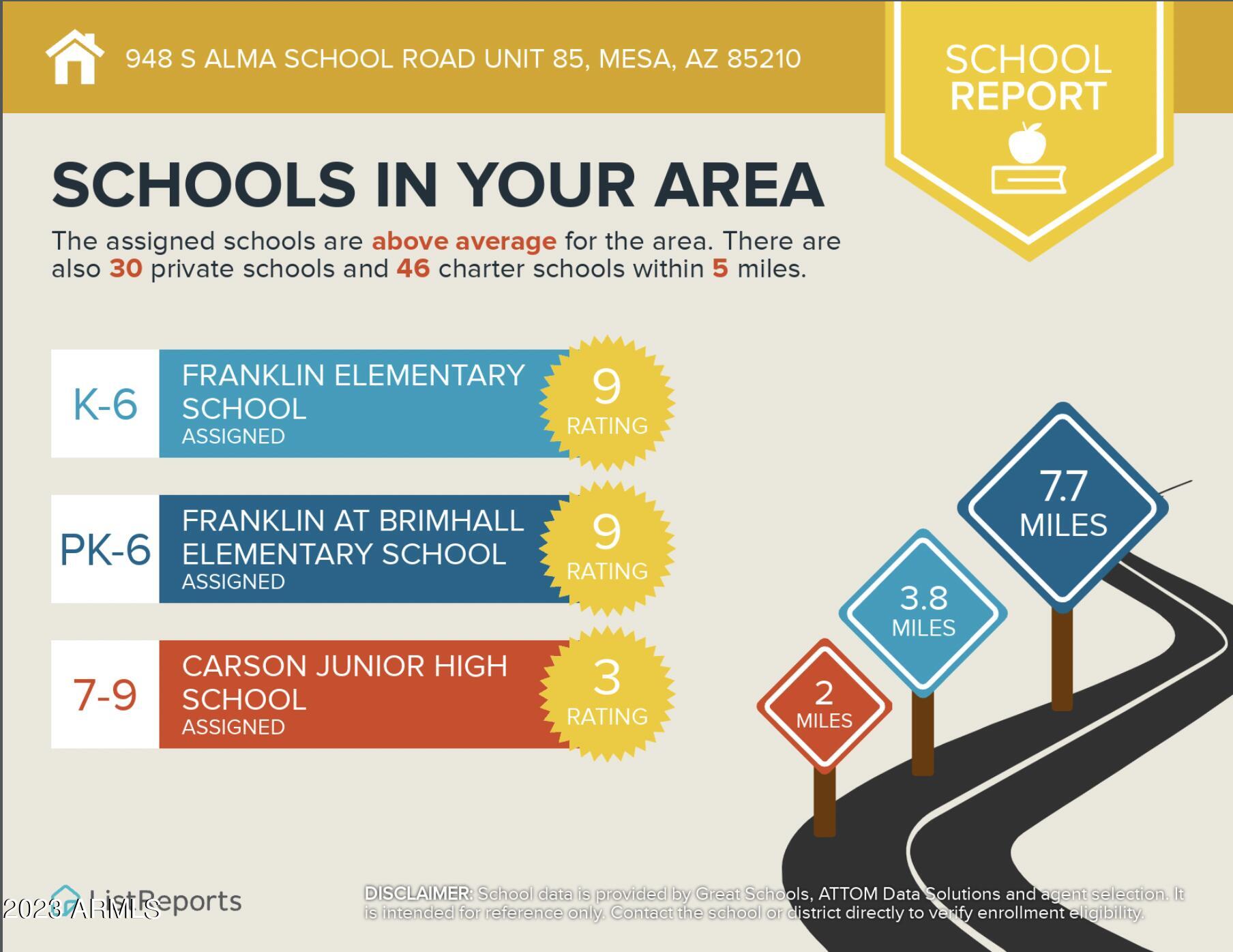 948 South Alma School Road, Unit 85 Mesa, AZ 85210 - Photo 25 of 25 Schools
