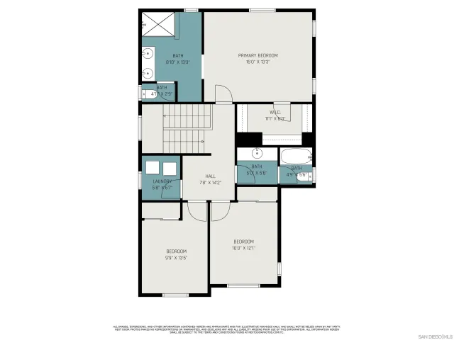 $629,900 | 35406 Brown Galloway Lane, Fallbrook, CA 92028