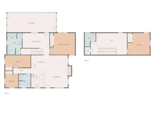 $595,000 | 210 Ballard Road, Brevard, NC 28712