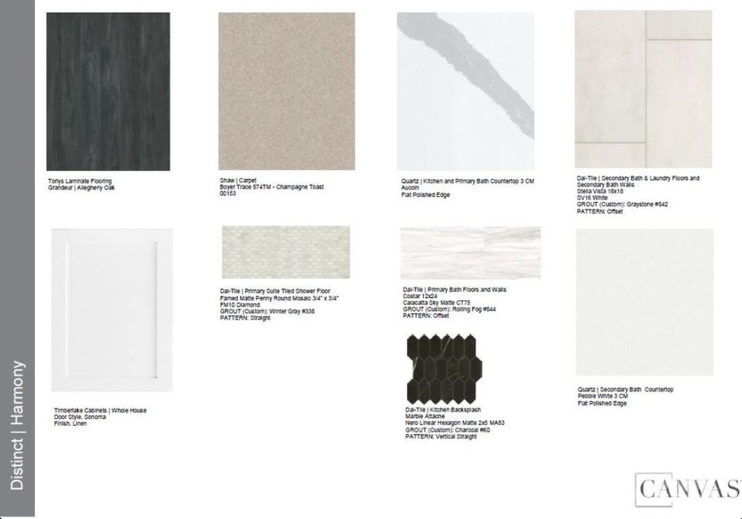 8663 Miles Gap Road Indian Land, SC 29707 - Photo 5 of 30