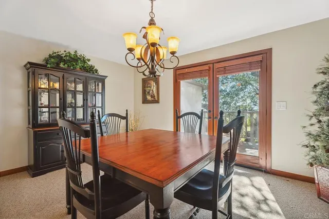 $875,000 | 1480 Round Potrero Road, Potrero, CA 91963