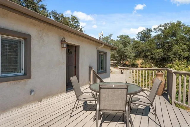 $875,000 | 1480 Round Potrero Road, Potrero, CA 91963