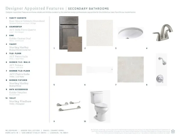 $793,000 | 1325 Sweet Violet Drive, Leander, TX 78641