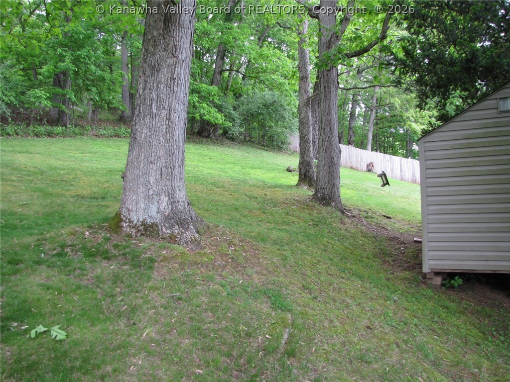 113 Norwood Road Nitro, WV 25143 - Photo 20 of 21 Gallery Image 20