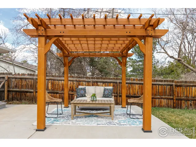 $1,125,000 | 1120 Hartford Drive, Boulder, CO 80305