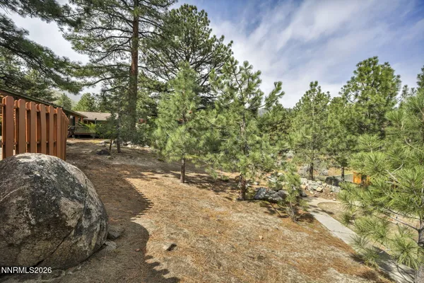 $1,200,000 | 3704 Lakeview Road, Carson City, NV 89703