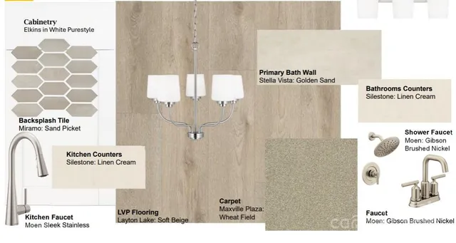 $437,838 | 387 Lancashire Court, Denver, NC 28037