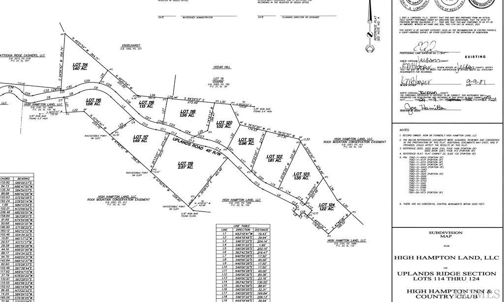 122 Uplands Road Brevard, NC 28712 - Photo 1 of 2 Gallery Image 1