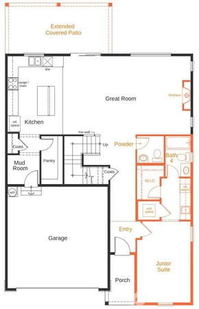 $624,950 | 714 Teetor Circle Northwest, Orting, WA 98360