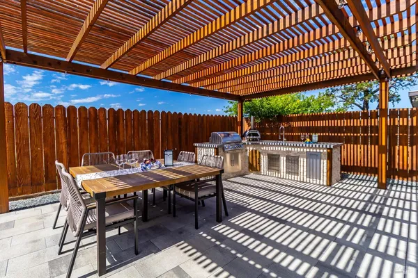 $2,850,000 | 17 Channel Drive, Corte Madera, CA 94925