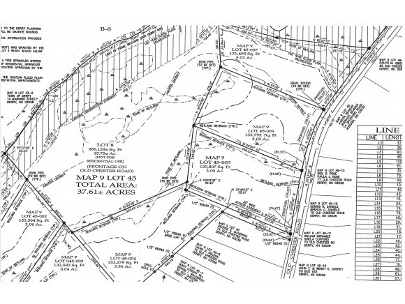 Lot 45-5 Old Chester Road Derry, NH 03038 - Photo 1 of 1