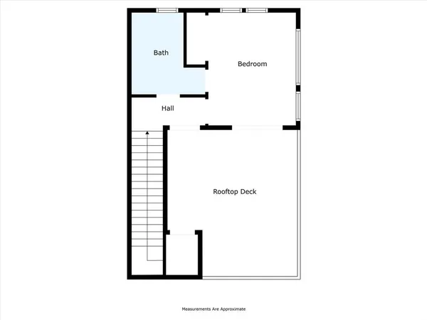 $3,250 | 815 East 5th Street, Unit 209, Dallas, TX 75203