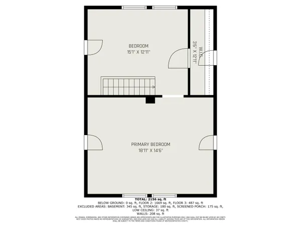 $349,900 | 68022 Highway 43, South Haven, MI 49090