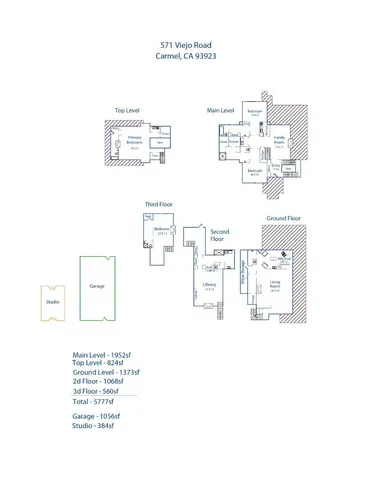 $3,800,000 | 571 Viejo Road, Carmel, CA 93923