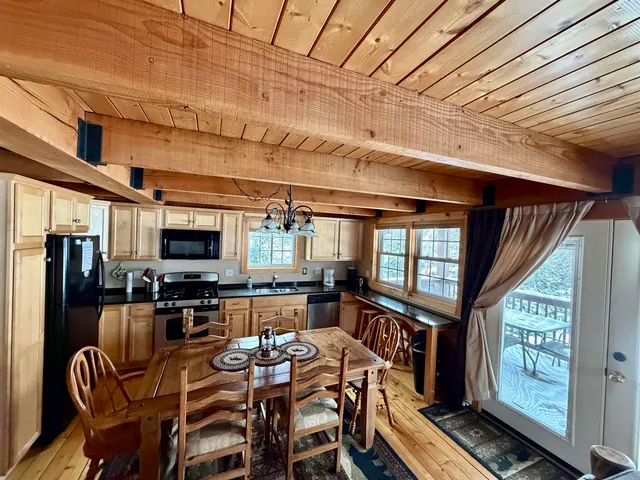 $649,000 | 75 Timberland Road, Pittsburg, NH 03592