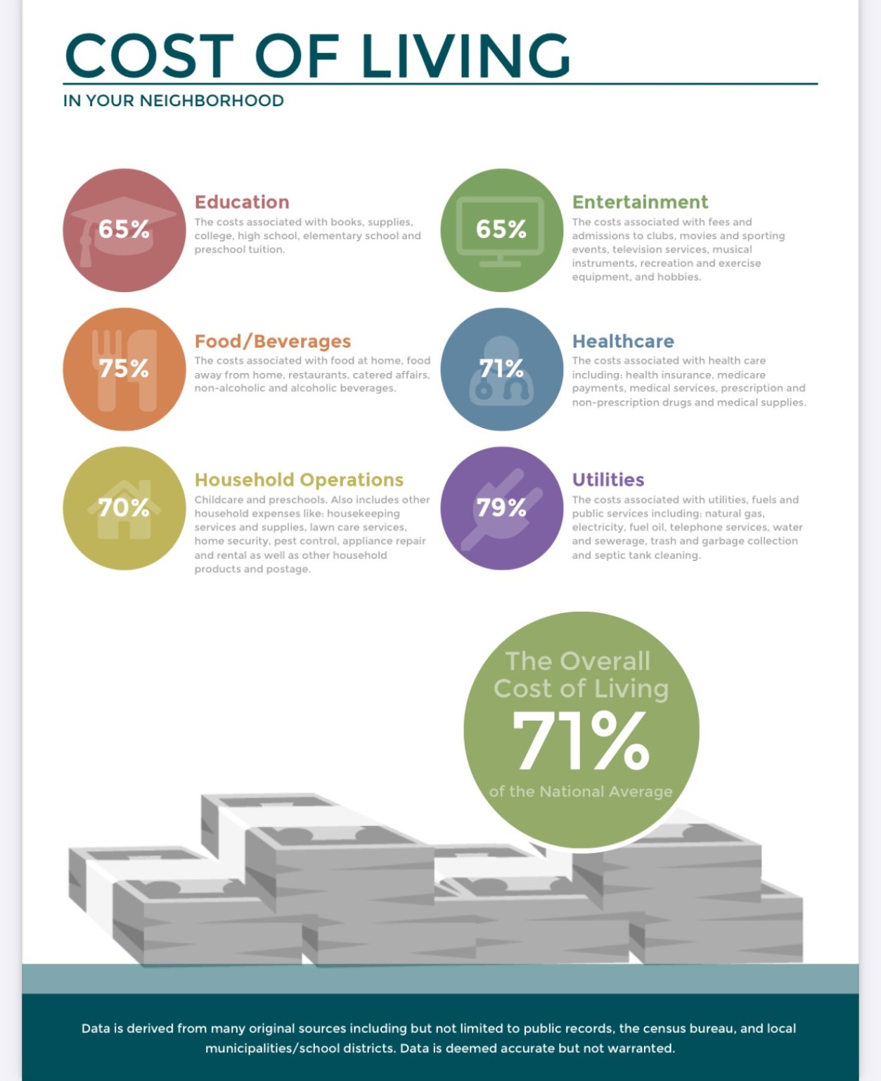 303 Charlock Street Houston, TX 77022 - Photo 32 of 33