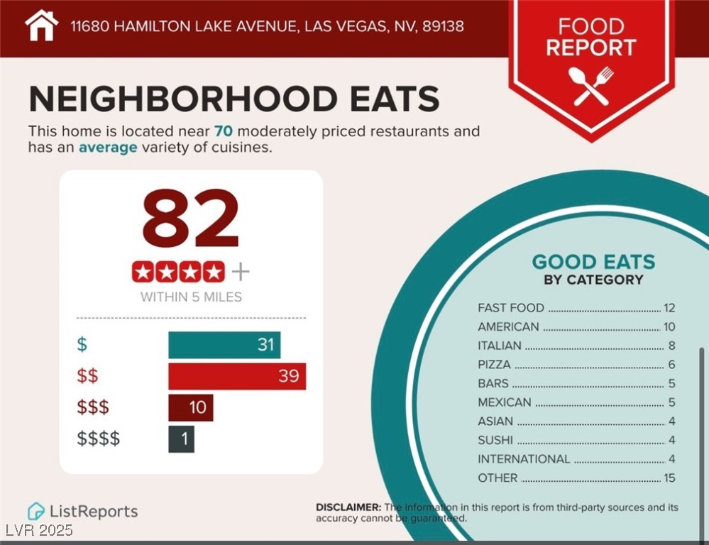 11680 Hamilton Lake Avenue Las Vegas, NV 89138 - Photo 47 of 49