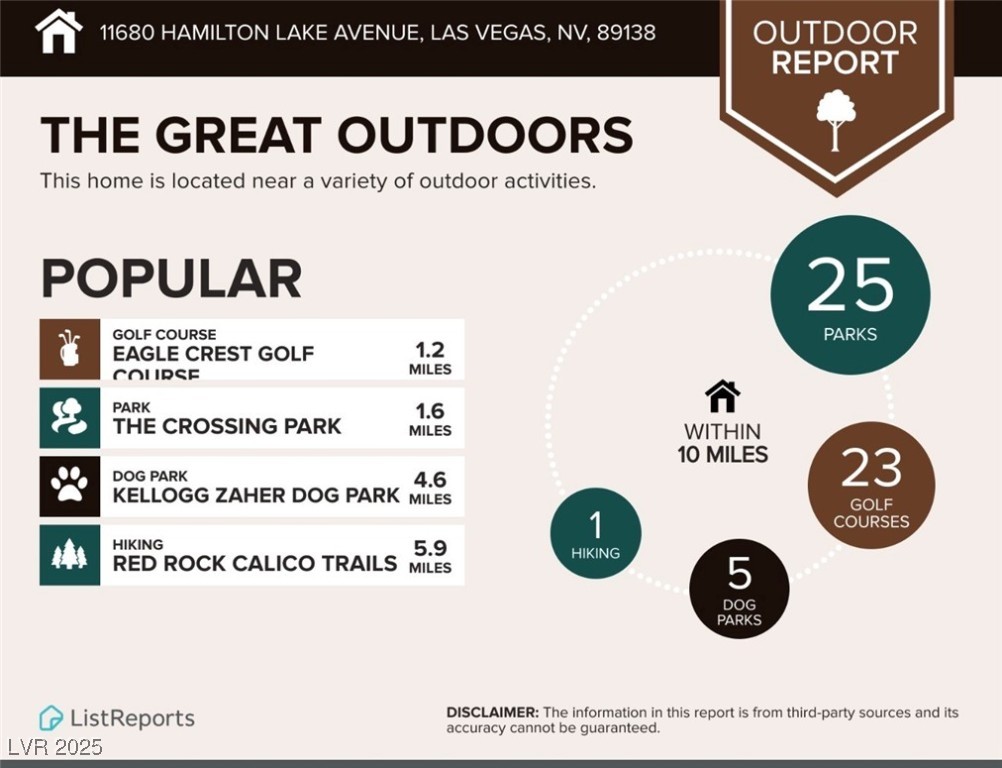 11680 Hamilton Lake Avenue Las Vegas, NV 89138 - Photo 48 of 49