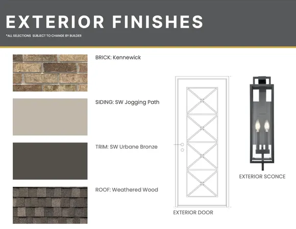 $750,000 | 4210 Zebulon Avenue, Lubbock, TX 79407