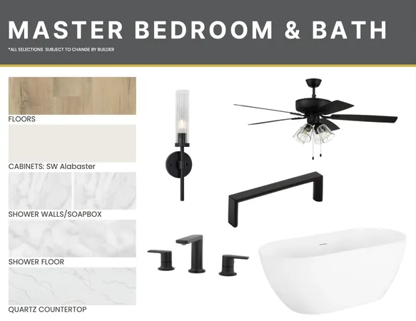 $750,000 | 4210 Zebulon Avenue, Lubbock, TX 79407