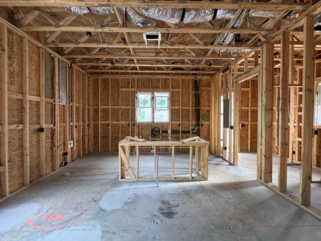 $489,990 | 537 Ivy Grn Lane, Summerville, SC 29486