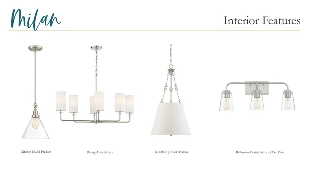 $489,990 | 537 Ivy Grn Lane, Summerville, SC 29486