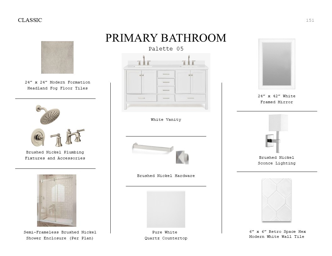 5802 Chamberlain Crossing Rosenberg, TX 77471 - Photo 19 of 37 Classic Look Palette 5: Primary Bathroom Selection Sheet (*Artist rendering used for illustration purposes only.)