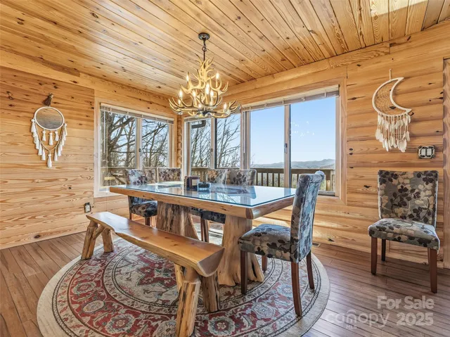 $749,000 | 101 Ruffed Grouse Road, Brevard, NC 28712