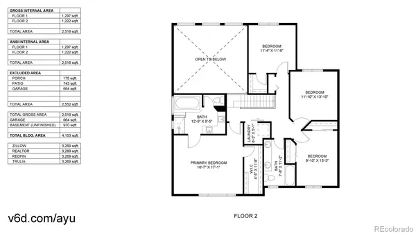 $735,000 | 3510 Sawgrass Trail, Castle Rock, CO 80109
