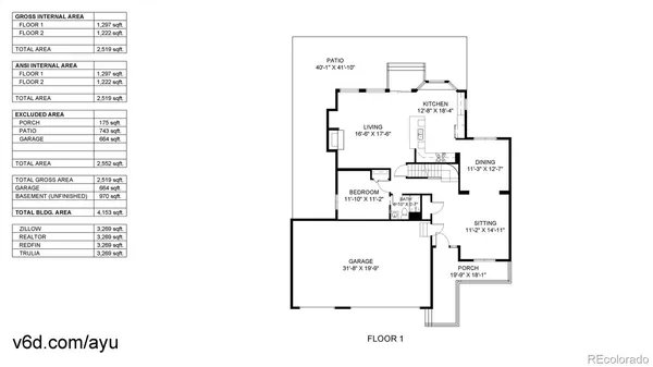 $735,000 | 3510 Sawgrass Trail, Castle Rock, CO 80109