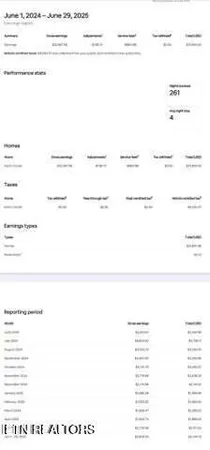 $268,999 | 685 River Road, Unit 307, Gatlinburg, TN 37738