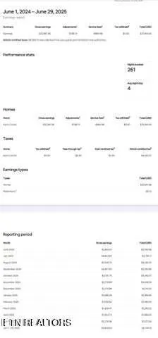 $274,999 | 685 River Road, Unit 307, Gatlinburg, TN 37738