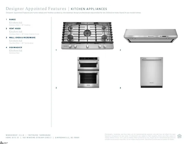 $434,000 | 102 Winding Stream Circle, Simpsonville, SC 29681