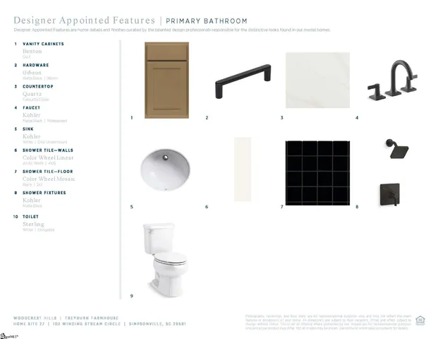 $434,000 | 102 Winding Stream Circle, Simpsonville, SC 29681