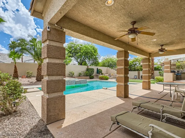 $6,500 | 1221 Fragrant Spruce Avenue, Las Vegas, NV 89123