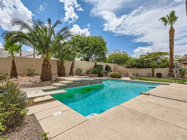 $6,500 | 1221 Fragrant Spruce Avenue, Las Vegas, NV 89123