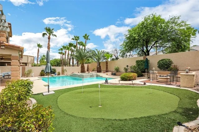 $6,500 | 1221 Fragrant Spruce Avenue, Las Vegas, NV 89123