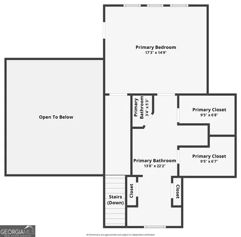 $974,900 | 50 Birch Road, Covington, GA 30014