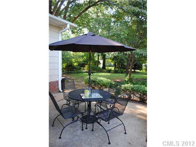 147 Scofield Road Charlotte, NC 28209 - Photo 9 of 9