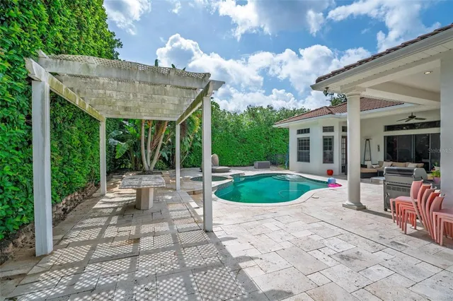 $1,599,000 | 11015 Hawkshead Court, Windermere, FL 34786