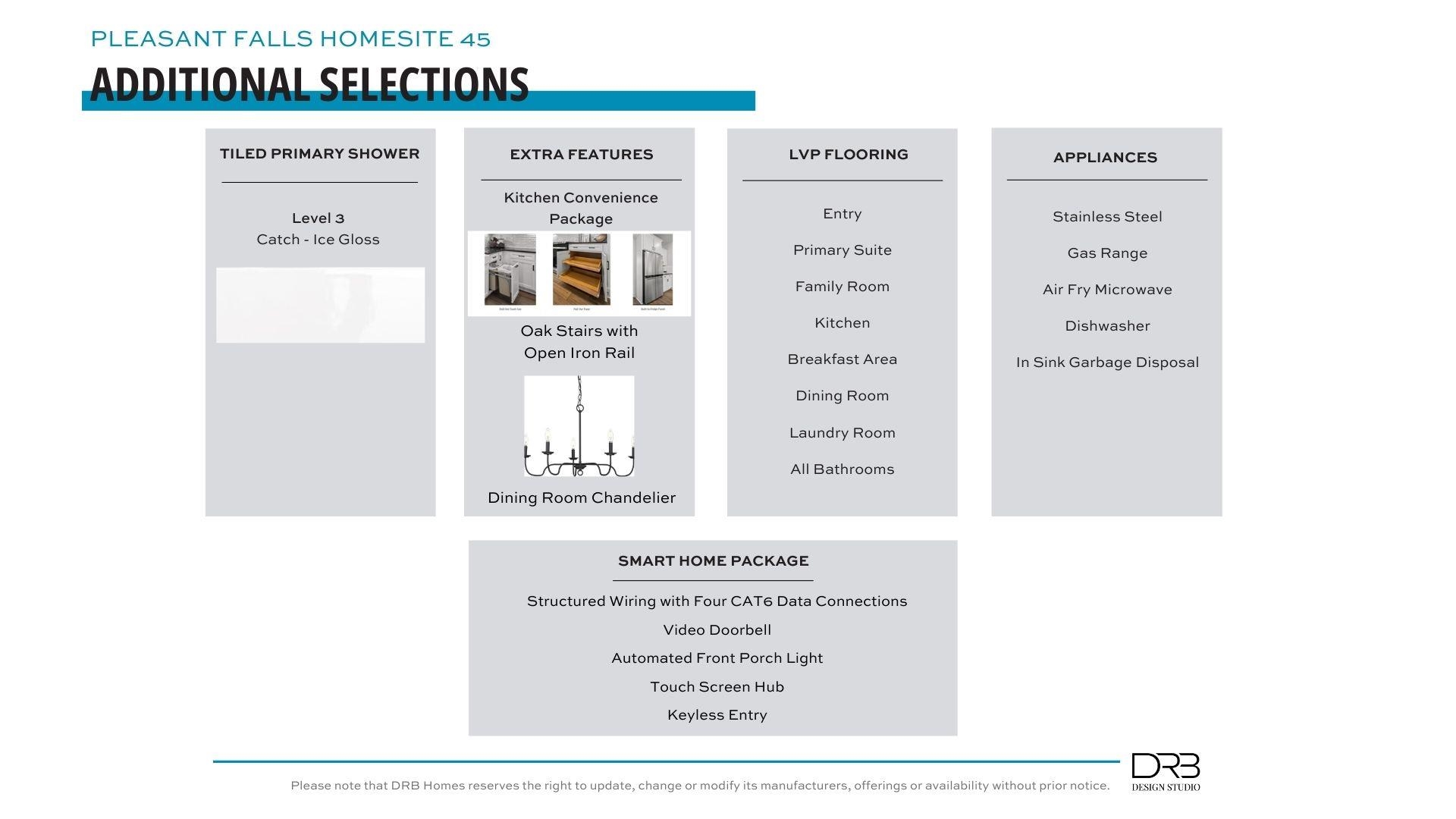 936 Diane Lane Moore, SC 29369 - Photo 33 of 33