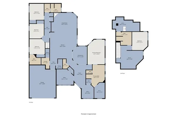 $675,000 | 1407 Ballycastle Lane, Corinth, TX 76210